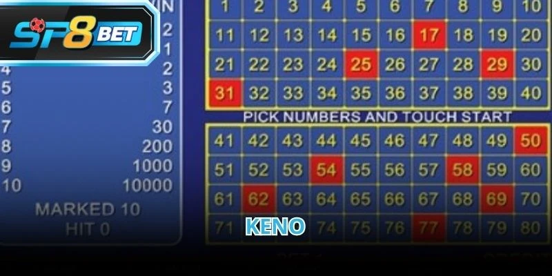 Keno là hình thức xổ số trong đó người chơi chọn tối đa 10 số để dự đoán